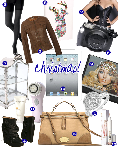 Christmas List Christmas List