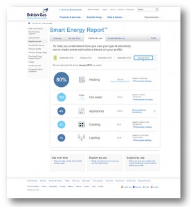 smart energy report
