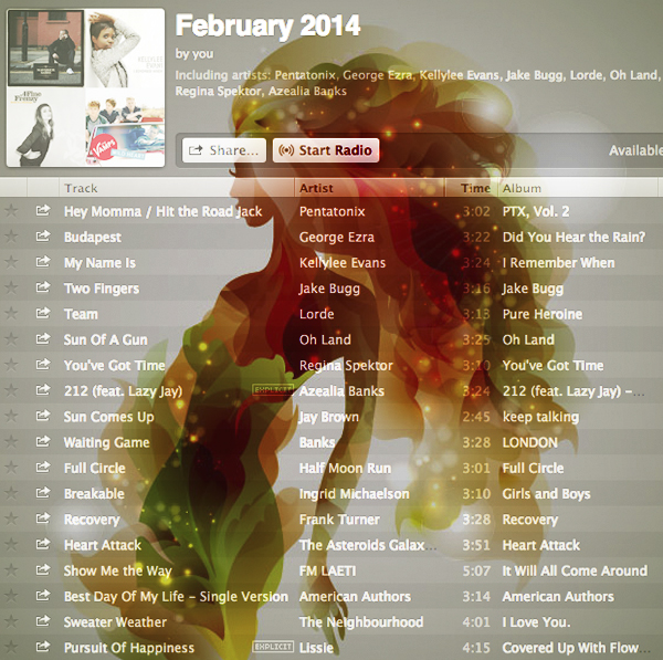 free spotify playlist february 2014